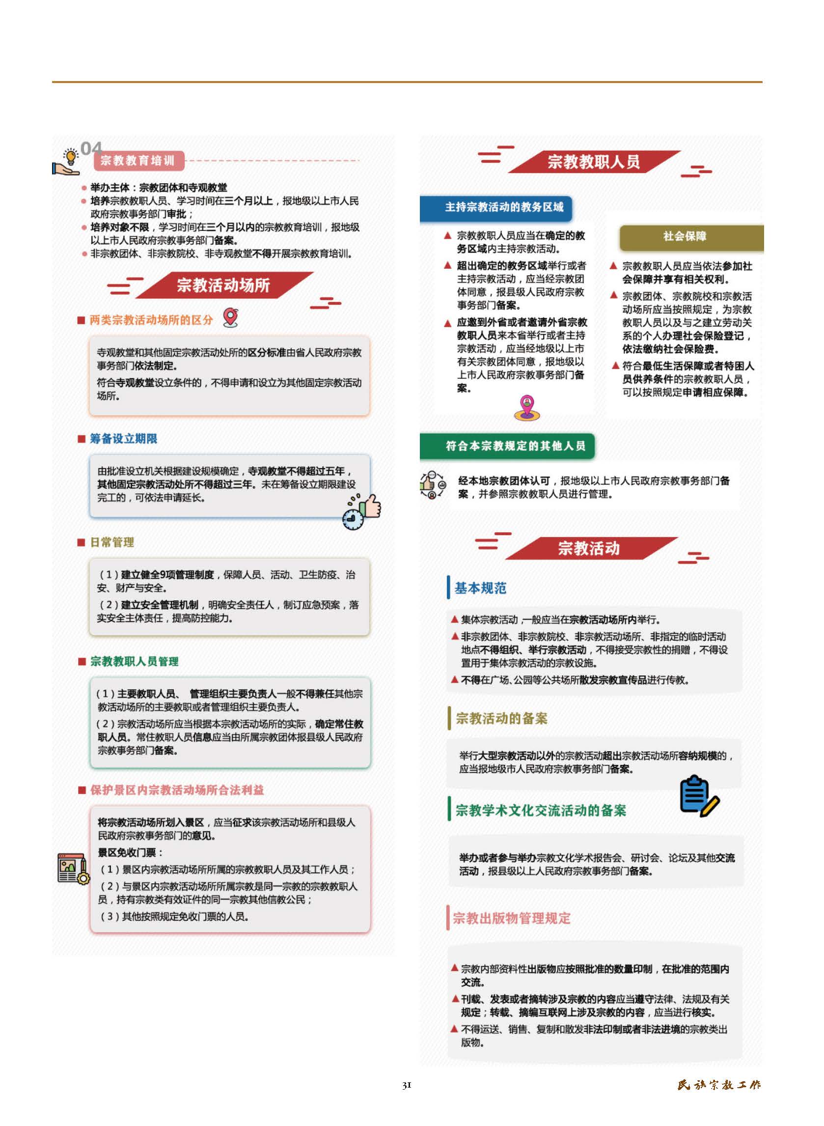 民族宗教工作2020年第4期-20201026_页面_31.jpg